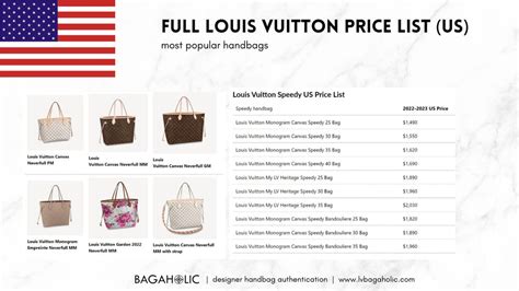 is louis vuitton raising prices|louis vuitton italy price list.